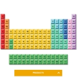 American Elements Metallic & Elemental Sputtering Targets, Oxide Sputtering Targets, Alloy Sputtering Targets Compound Sputtering Targets American Elements
