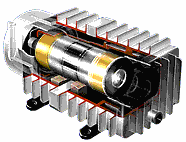 NITTO KOHKI linear piston vacuum pump NITTO KOHKI