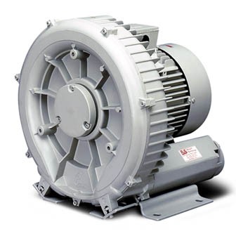 DVP giranti a canale laterale DVP giranti a canale laterale