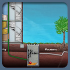 QUA-VAC vacuüm afvoersystemen QUA-VAC