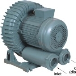 SHOWFOU RING BLOWERS SHOWFOU ELECTRIC