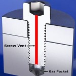 RediVac vented screws RediVac vented screws
